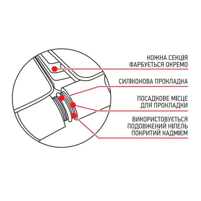 Біметалеві радіатори Koer 100 Bimetal-500 Golf (KR5164) / Ціна за 1 секцію
