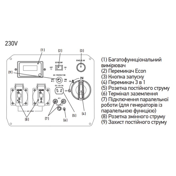 Генератор бензиновий інверторний Koer KU.3300i (KR3427)