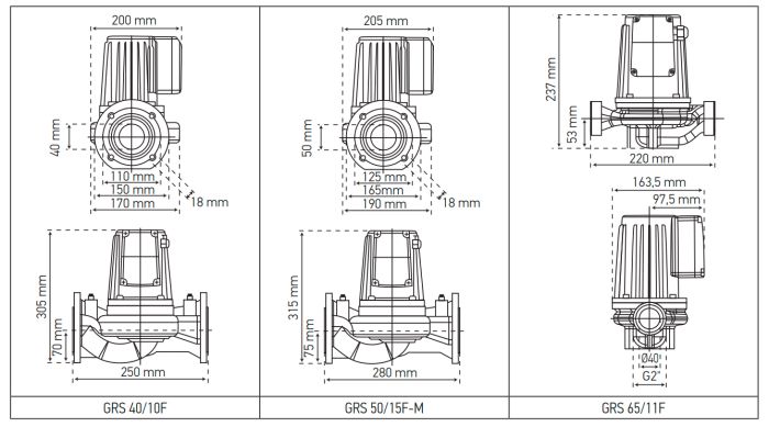 Насос циркуляційний фланцевий Koer GRS 40/10F, Н=10М, Q=18кбМ, P=550 Вт (KP2769)