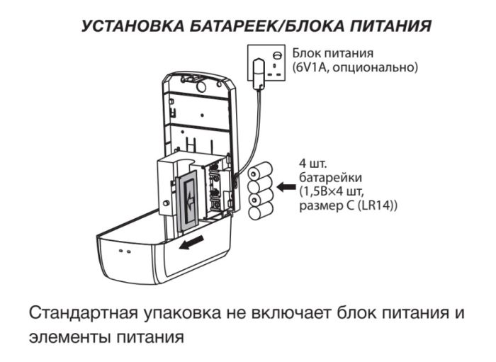 Дозатор безконтактний Zerix TSD-001-S (для рідкого мила) (ZX3249)