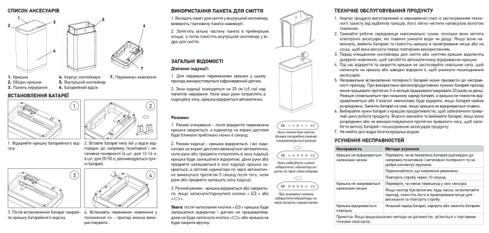 Відро для сміття сенсорне прямокутне Koer TC-020312-07 12 л колір графіт (KR5587)